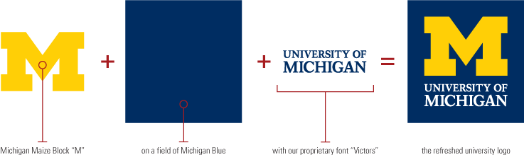 737x219 Style Guide Logo Guidelines Global Marketing Communications