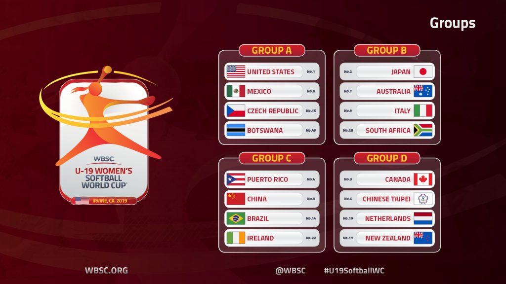 1024x576 Wbsc Announces Free Live Streaming For U Women's Softball World