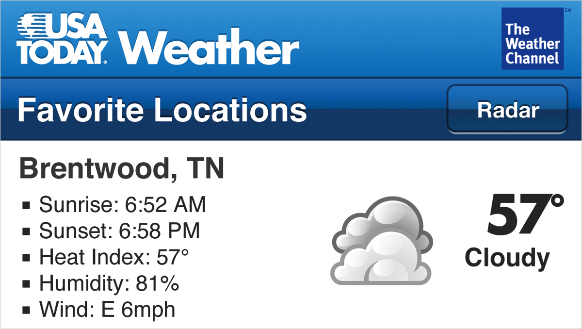 1200x678 Why Build Vector Iphone Mockups