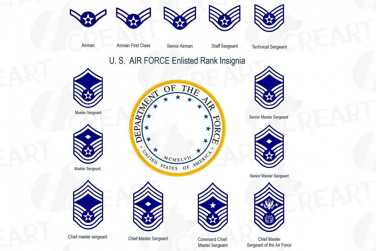 1200x800 Us Air Force Enlisted Rank Insignia Collection, Us Af Vector