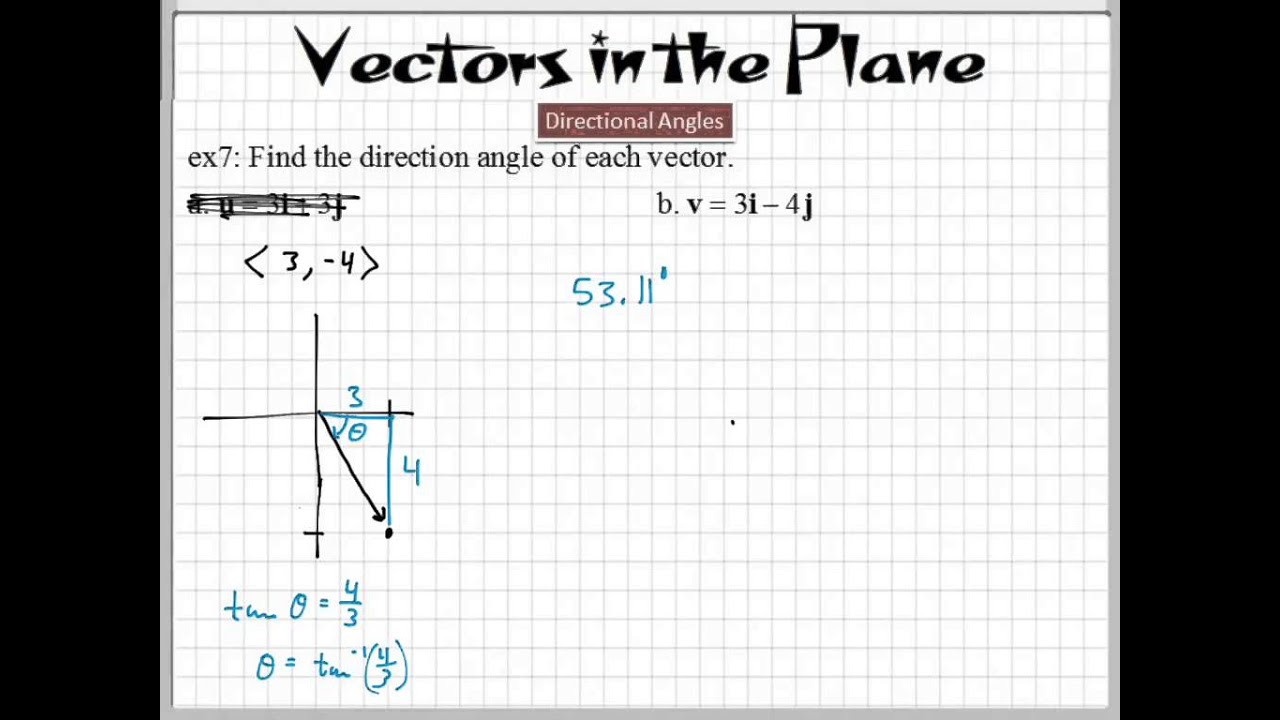 1280x720 How To Find The Direction Angle Of A Vector