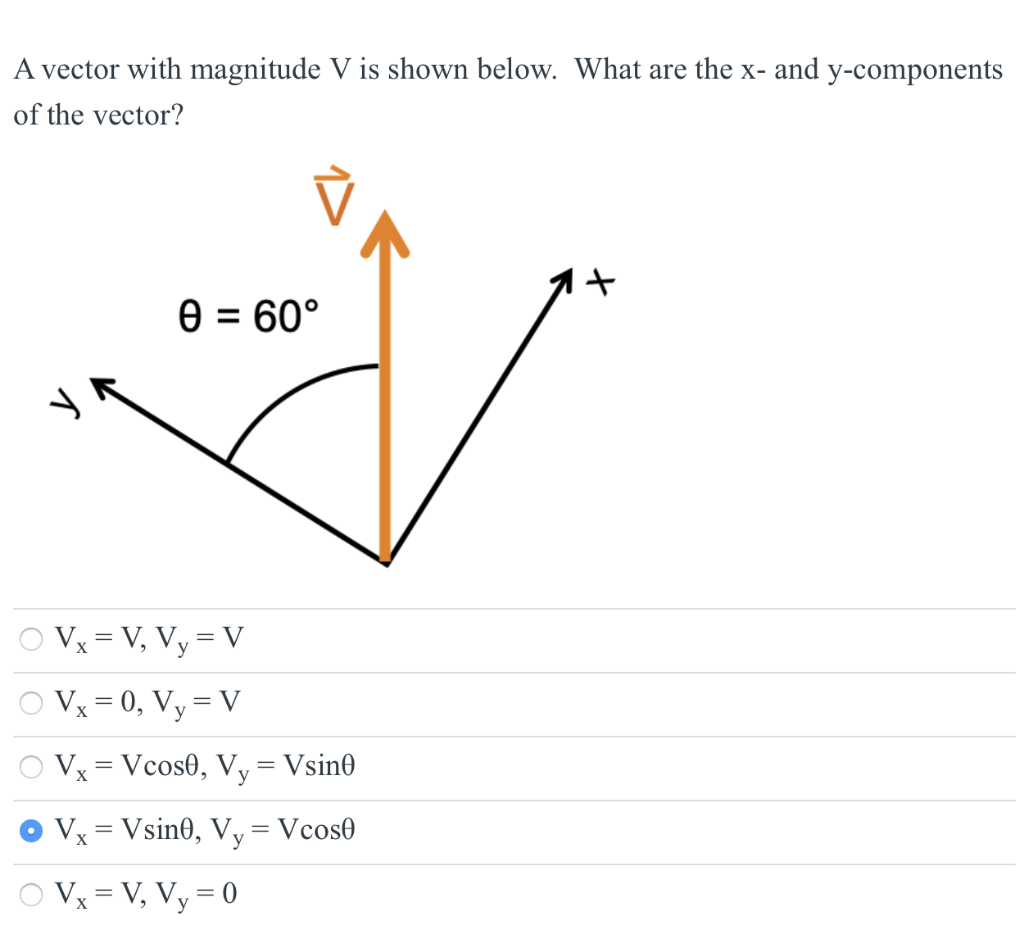 1024x939 Solved A Vector With Magnitude V Is Shown Below What Are