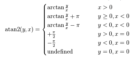 434x193 Wind Direction