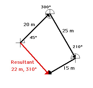 314x297 The Hp A Legend Is Born
