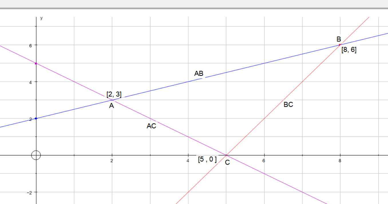 1356x714 Finding Coordinates Of Points Using Vectors