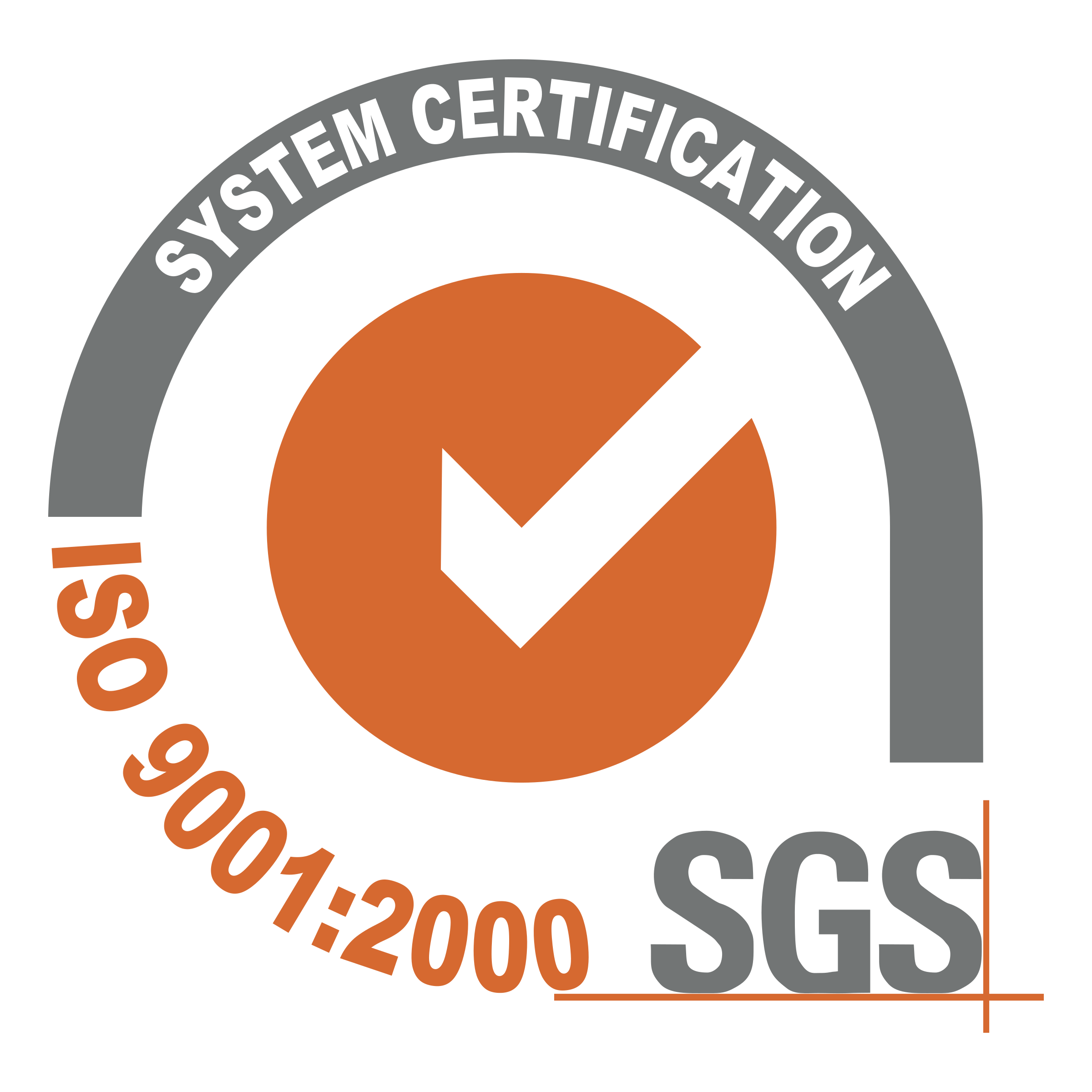 2400x2400 Iso Sgs Logo Png Transparent Vector