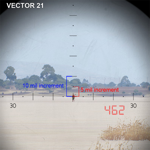 500x500 Range Estimation Using Optics
