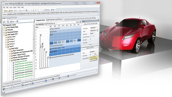 600x338 Odxstudio Odx Authoring Tool For All Categories Odx D Odx C Odx