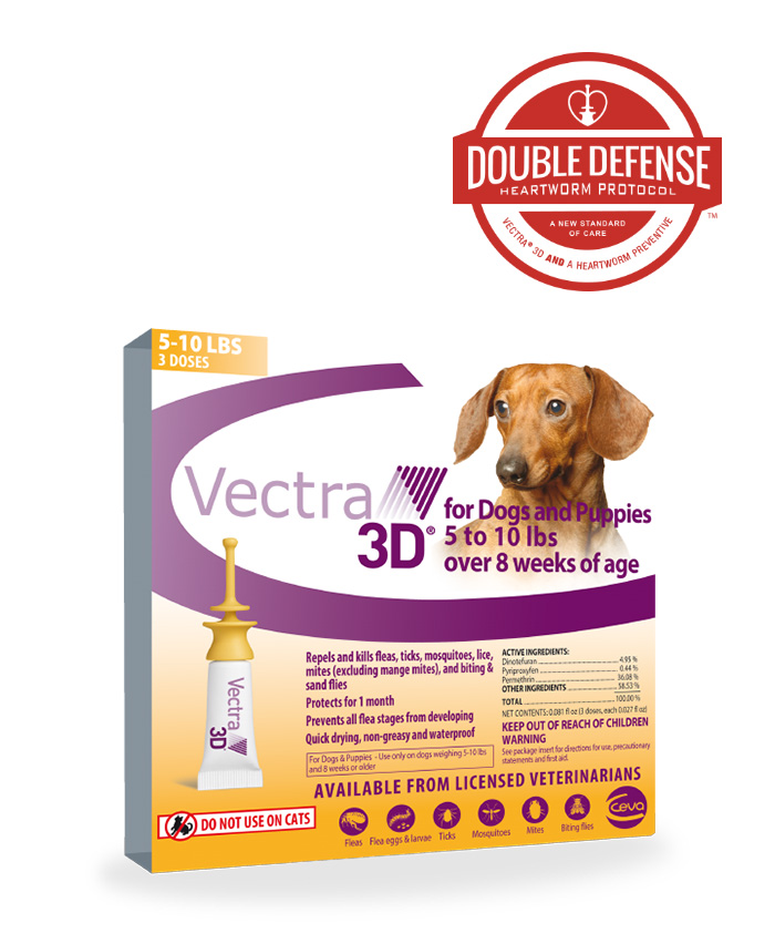 700x852 Lbs Vrs Veterinarian Recommended Solutions