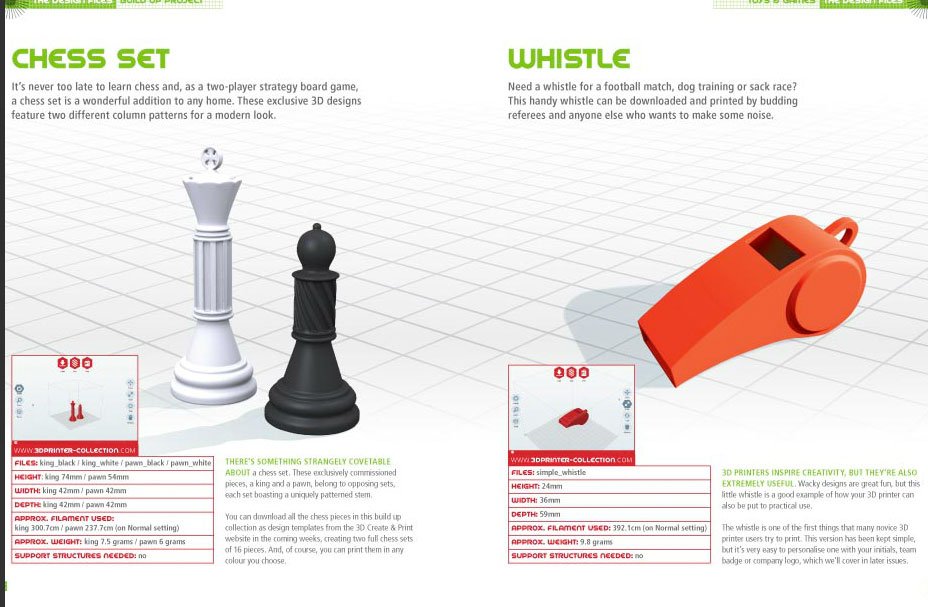 928x607 Are Build Your Own Printer Magazines Worth It