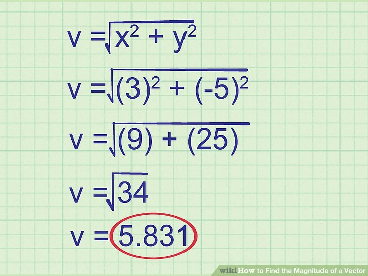 728x546 How To Find The Magnitude Of A Vector Steps