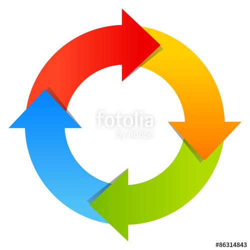 500x500 Part Arrow Wheel Chart Stock Image And Royalty Free Vector