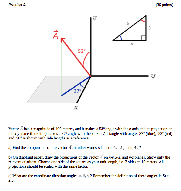599x630 Solved Vector A Has A Magnitude Of Meters, And It Mak