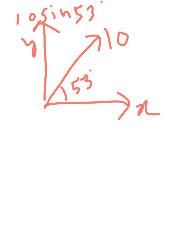 640x800 A Vector Lying In X Y Plane Has Magnitude Andmakes Angle