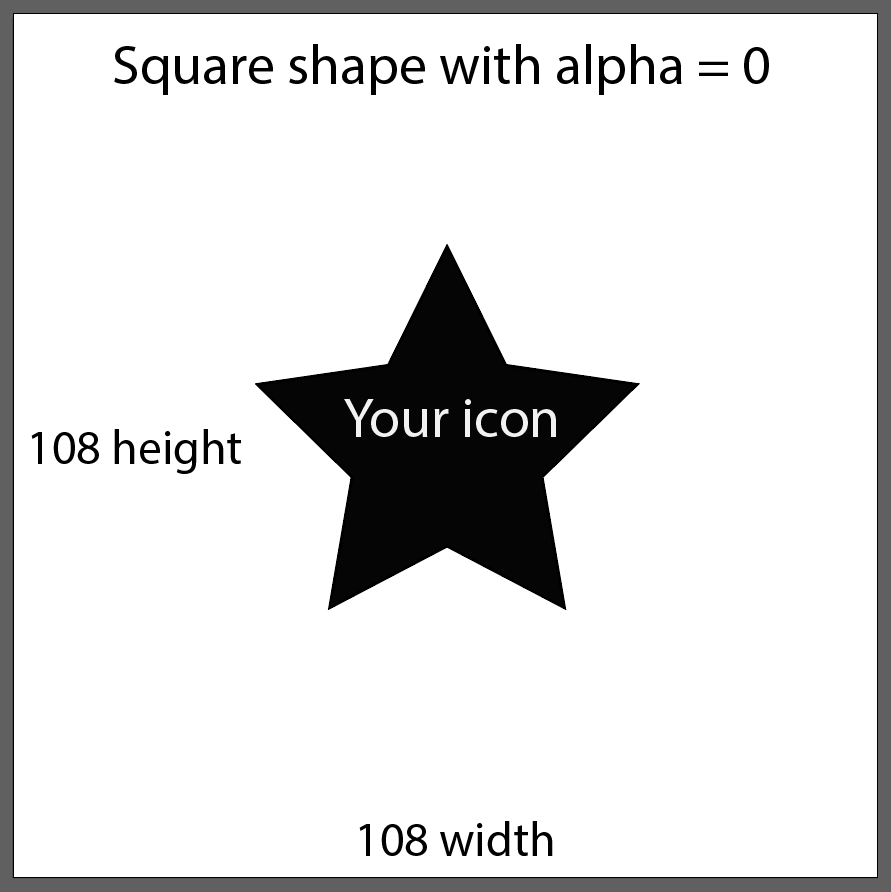 891x892 Android Adaptative