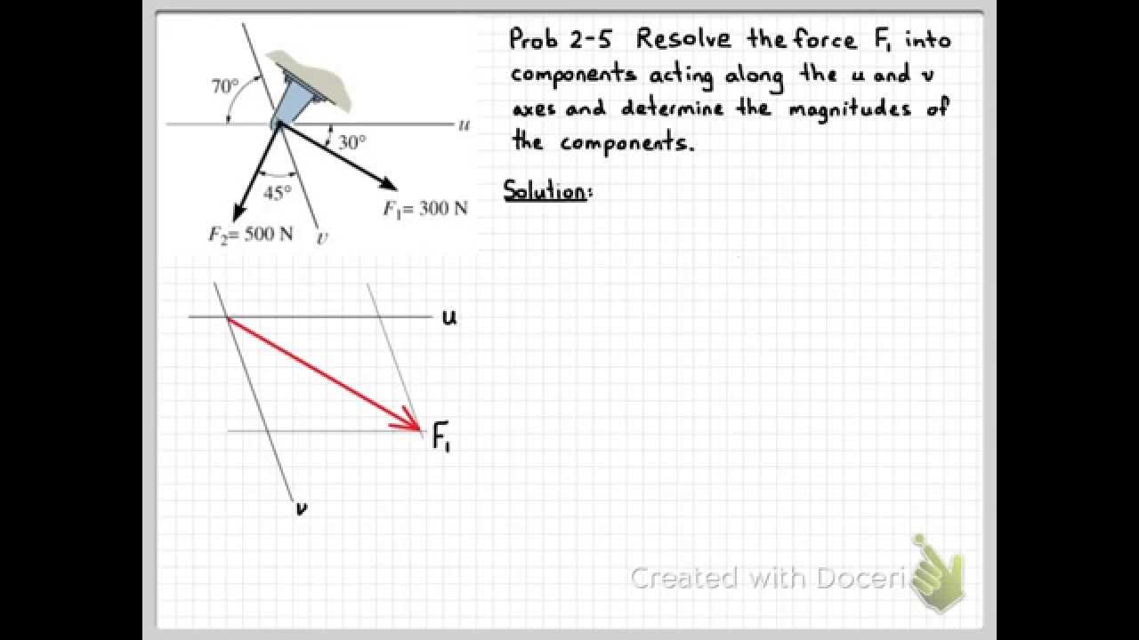 1280x720 Vector Components Not