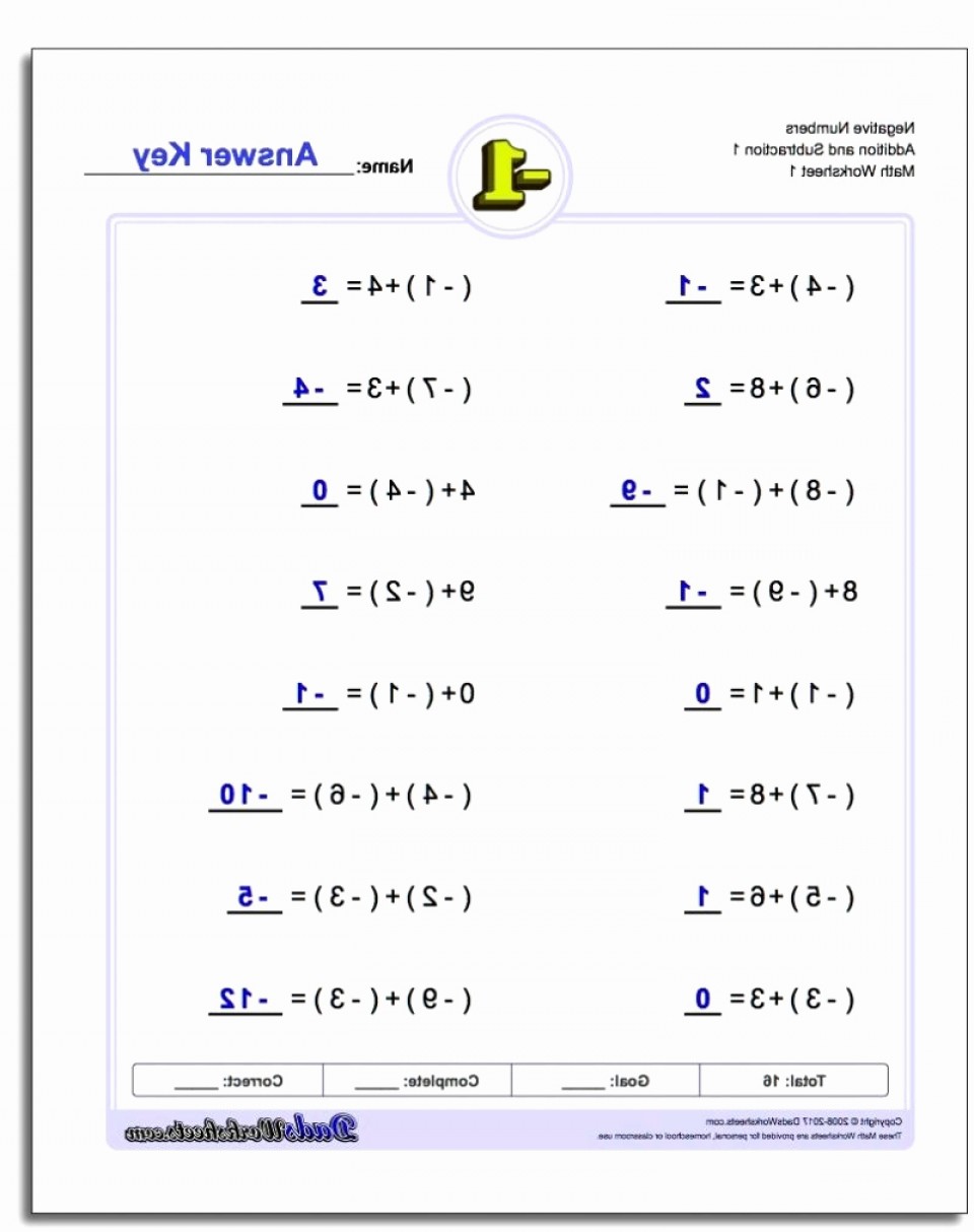vector-addition-and-subtraction-worksheet-at-vectorified-collection-of-vector-addition-and