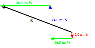 The Physics Classroom Tutorial 308x156 The Physics Classroom Tutorial