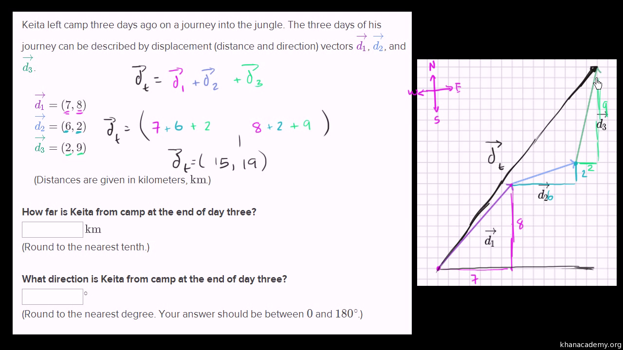 Vectors Algebra 1280x720 Vectors Algebra