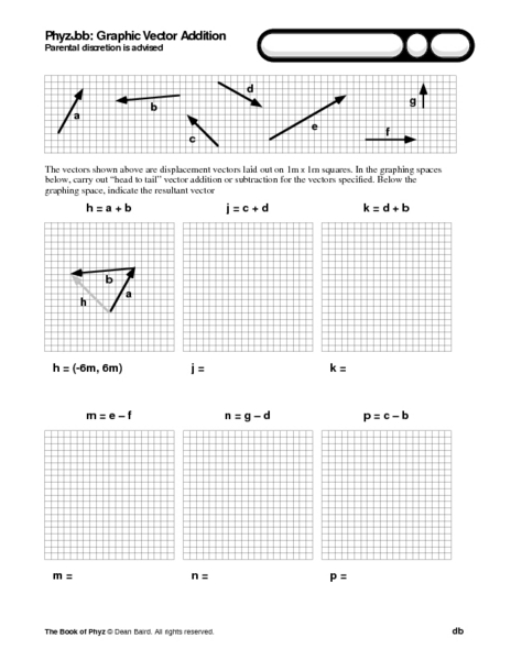 Phyzjob Graphic Vector Addition Worksheet 464x600 Phyzjob Graphic Vector Addition Worksheet