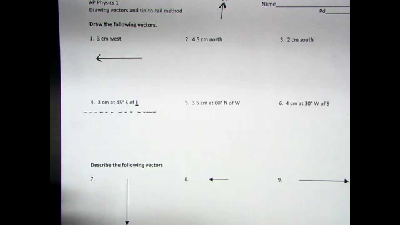Vector Addition Tip To Tail Worksheet 1280x720 Vector Addition Tip To Tail Worksheet