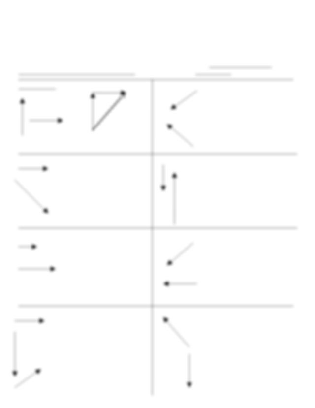 Vector addition worksheet at vectorified collection of vector addition worksheet free for