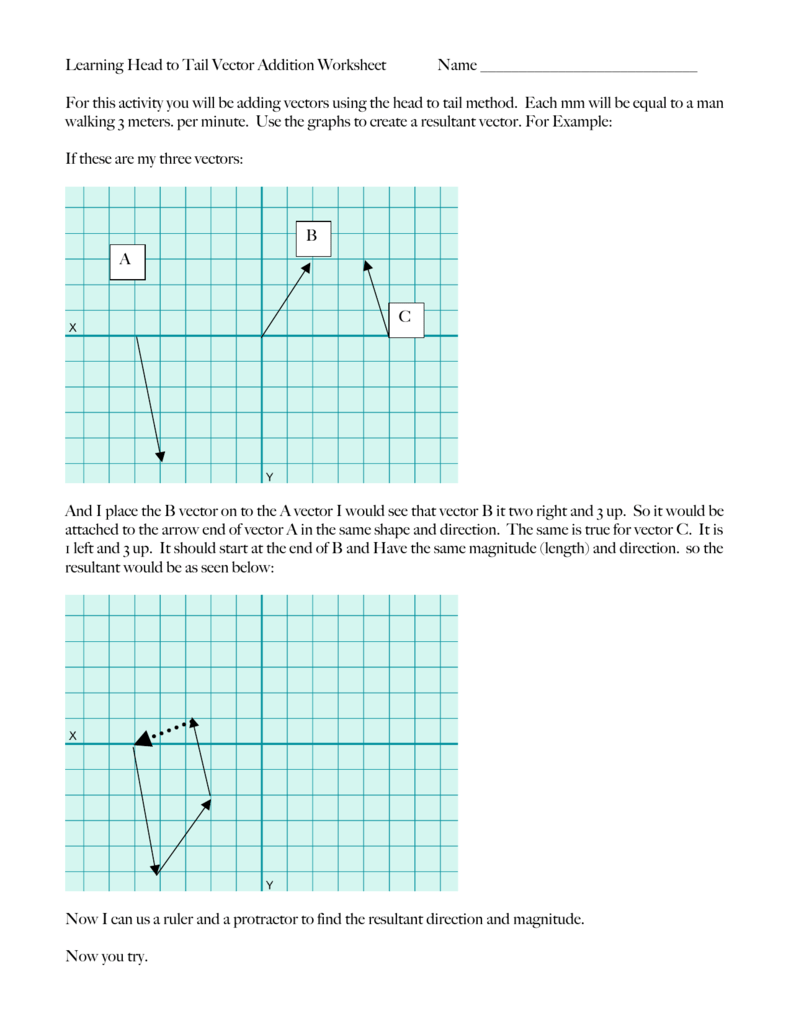 Vector Addition Using Components Worksheet