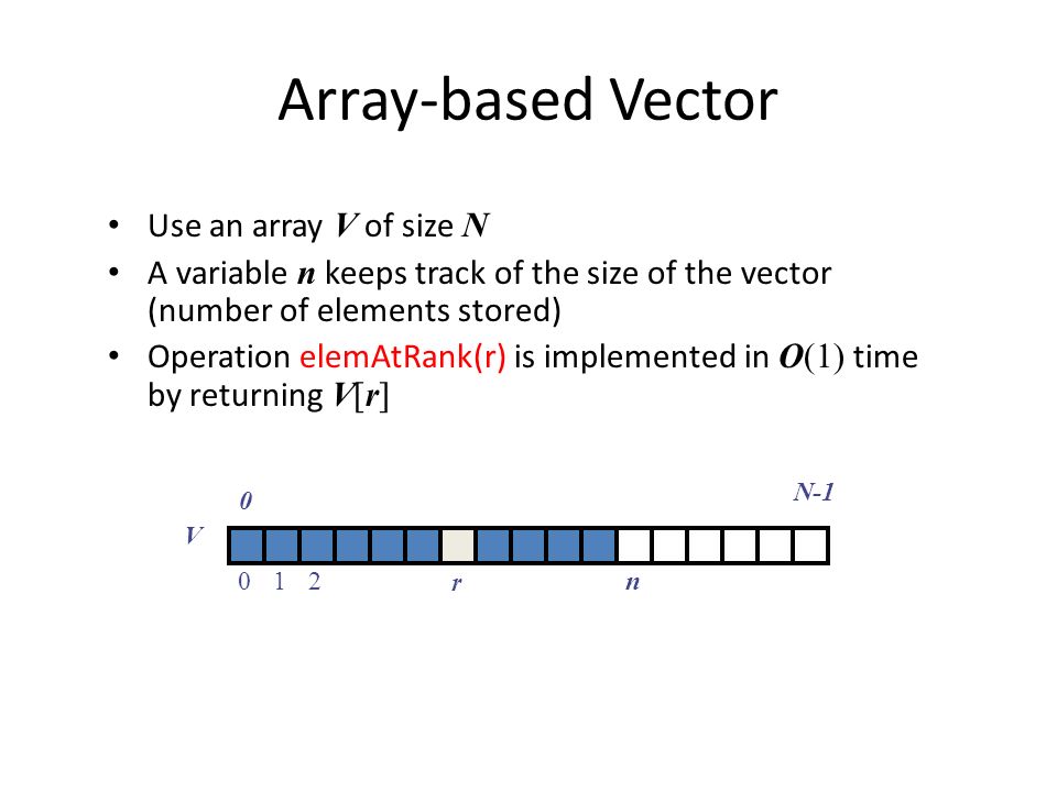 960x720 Vectors, Lists, And Sequences Vectors Outline And Reading