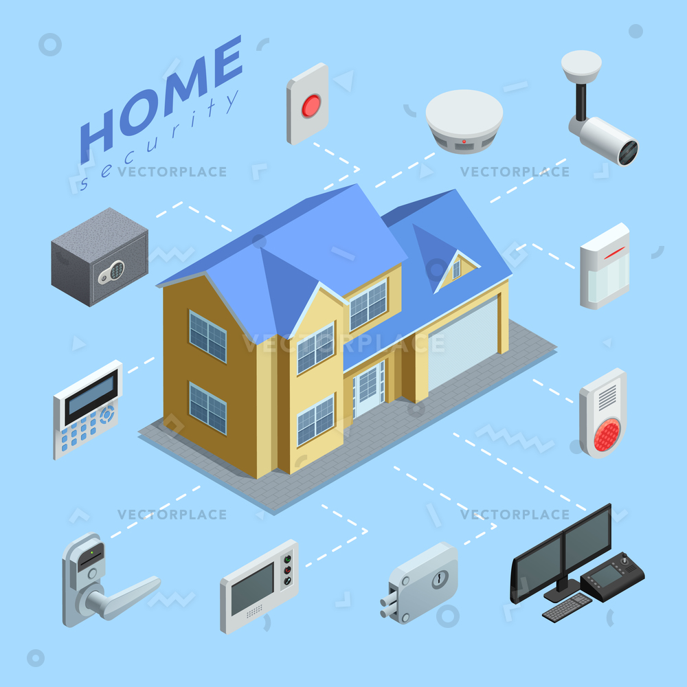 1000x1000 Home Security Company Service Isometric Flowchart Vector