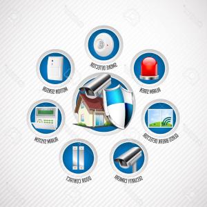 300x300 Home Security System Logo Vector Wallkeeper