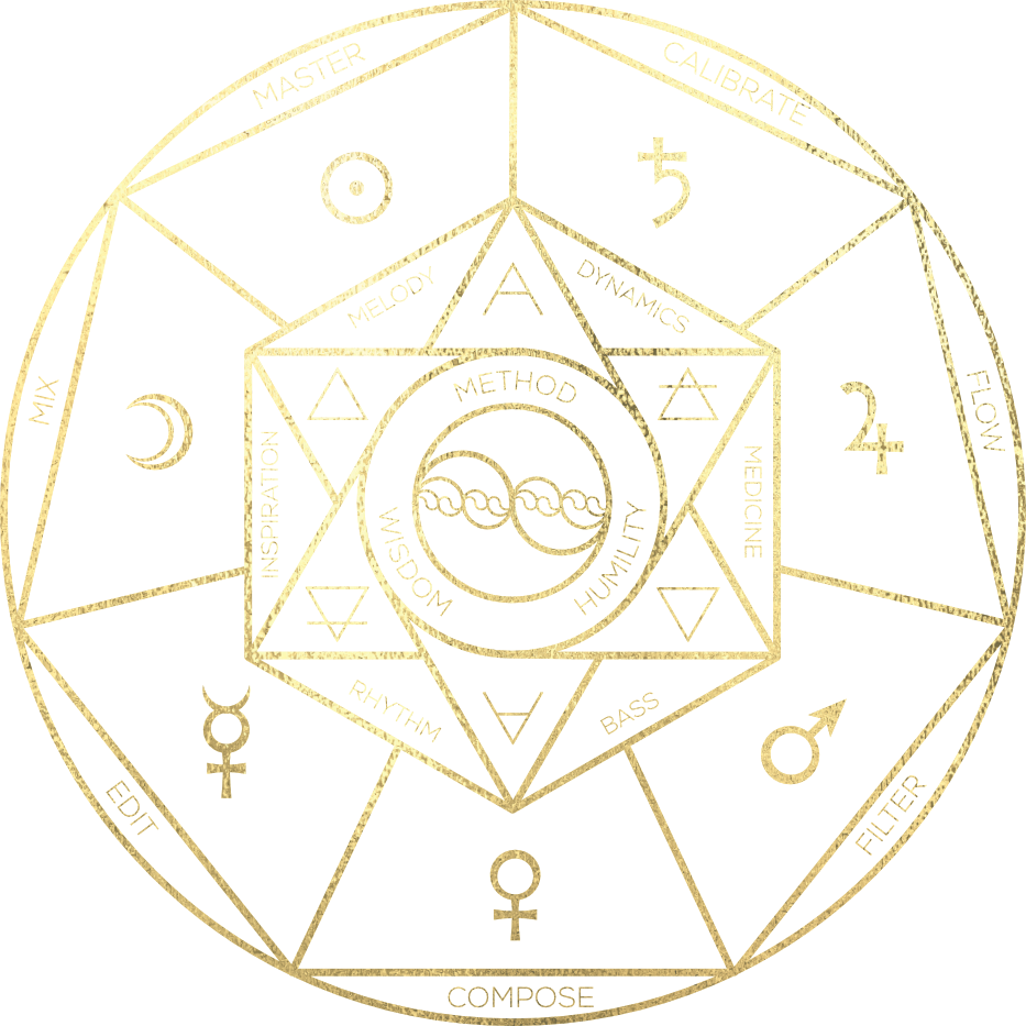 933x933 Hd Png Library Stock Geometry Vector Alchemy