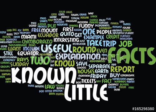 500x361 Little Known Facts Text Background Word Cloud Concept