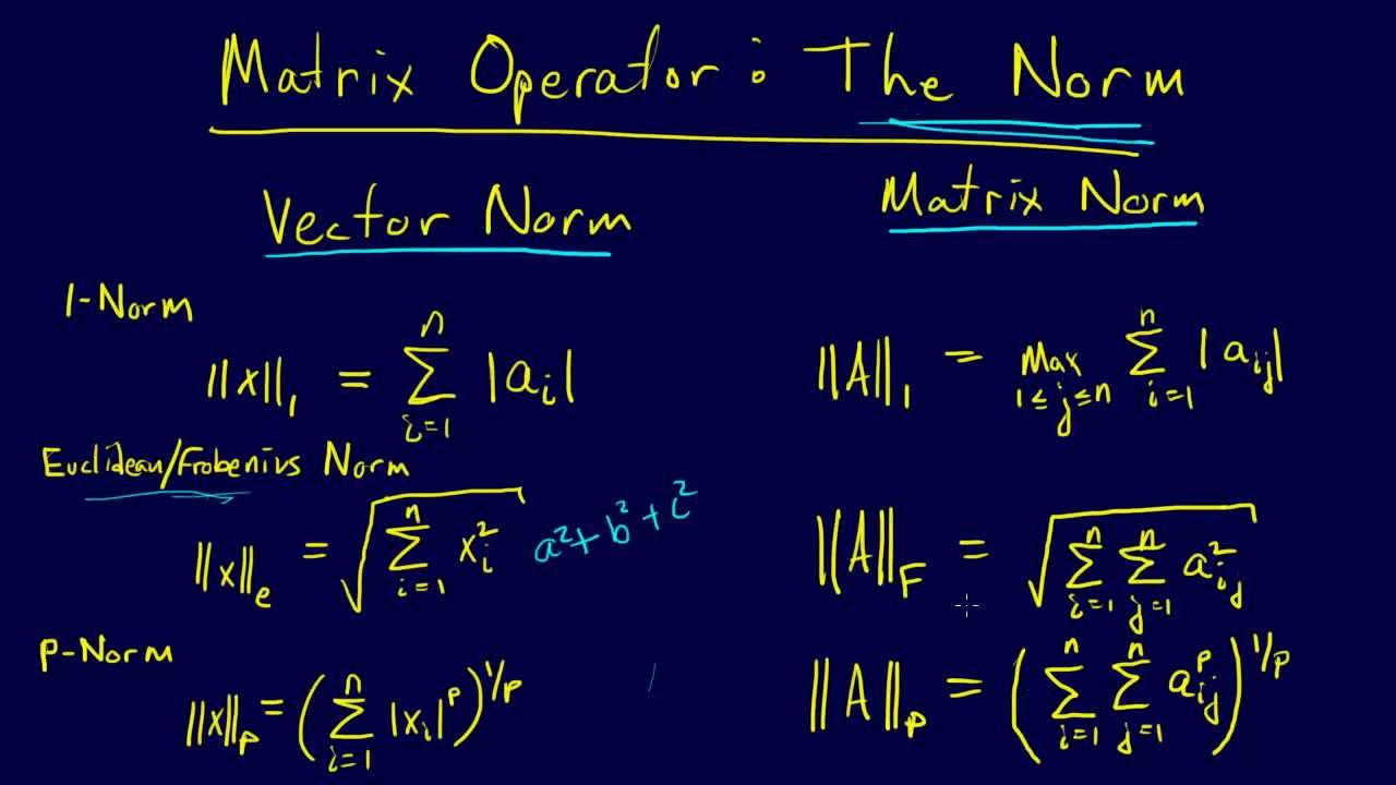 vector-and-matrices-at-vectorified-collection-of-vector-and