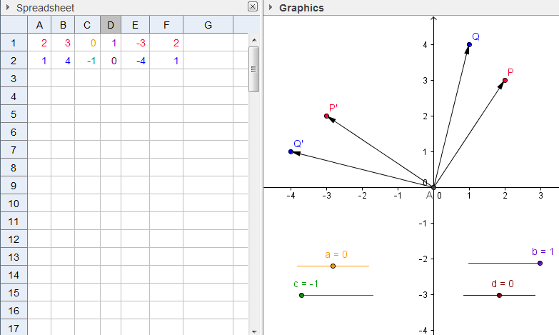 783x469 Geogebra Tutorial Spreadsheets, Vectors, And Matrices