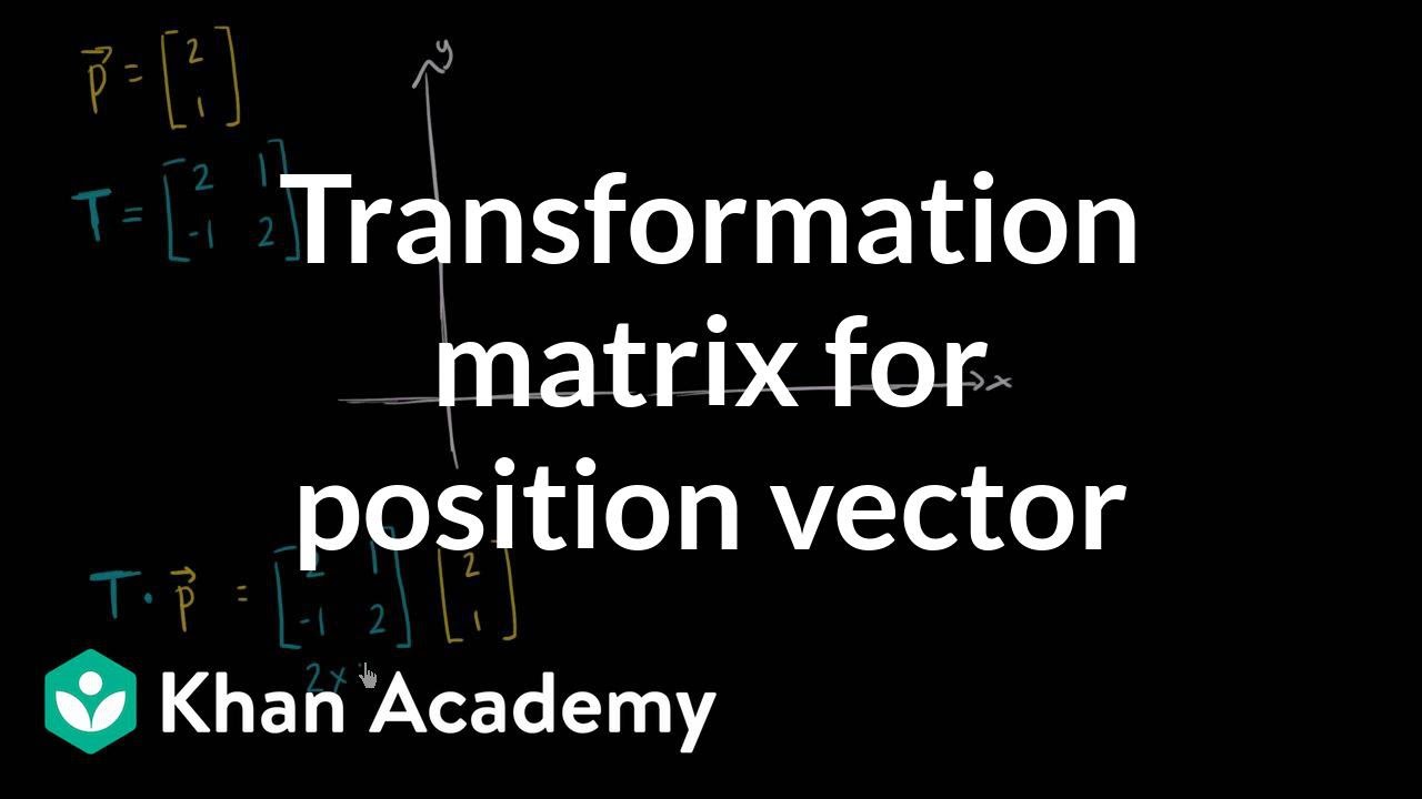 1280x720 Transforming Vectors Using Matrices