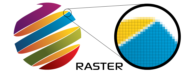 Raster Images Vs Vector Graphics The Printing Connection 800x300 Raster Images Vs Vector Graphics The Printing Connection