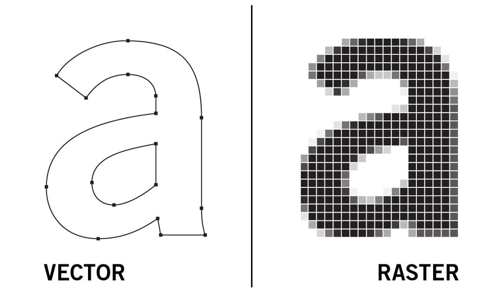 Vector Vs Raster 1000x581 Vector Vs Raster