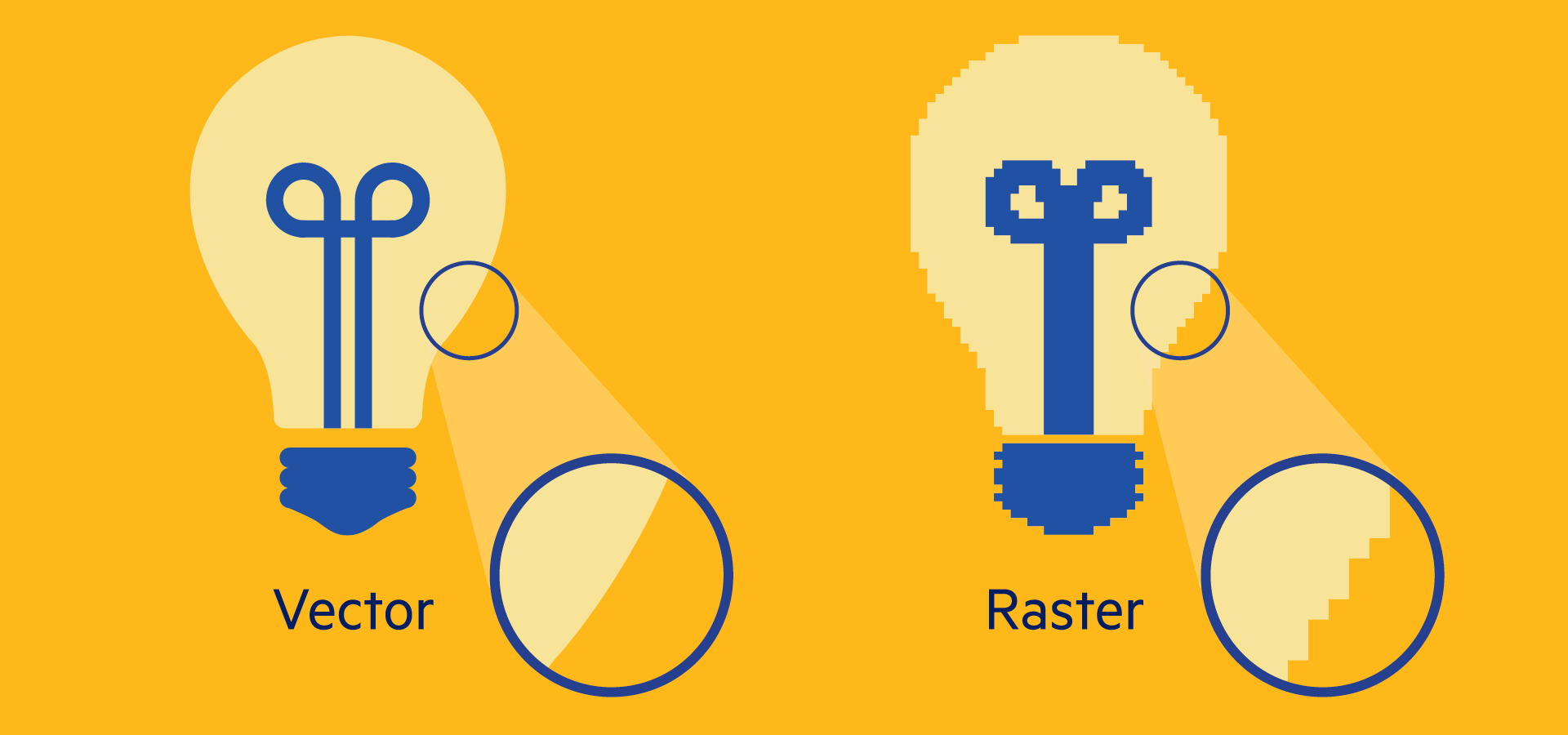 What Is The Difference Between Vector And Raster Graphics Dever 1920x900 What Is The Difference Between Vector And Raster Graphics Dever