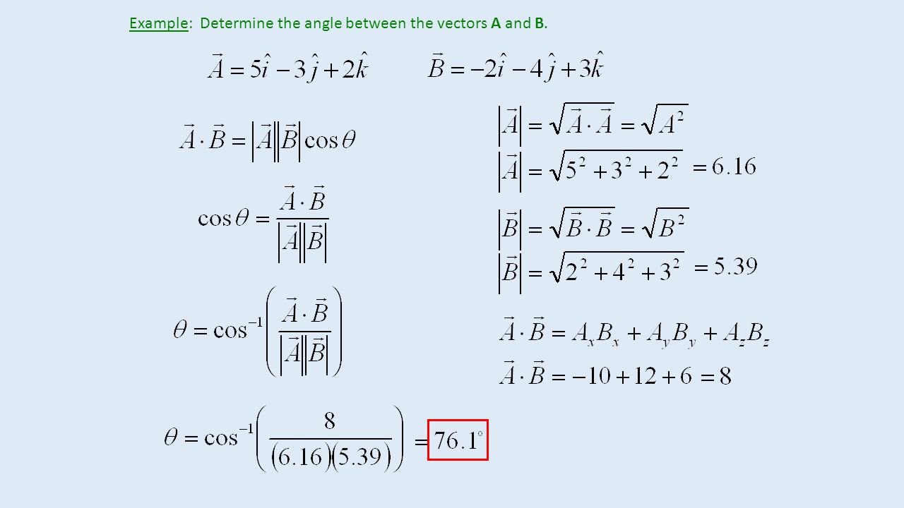 1280x720 Example Determine The Angle Between The Vectors A And B