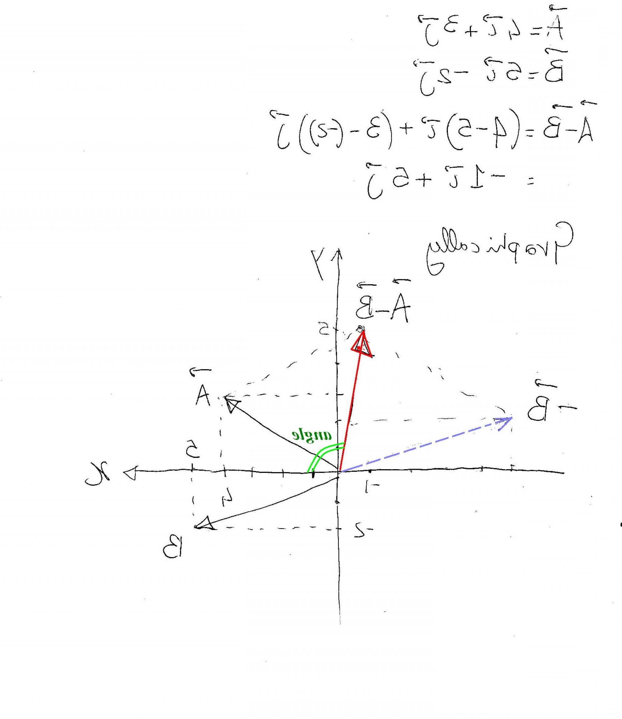 2040x2355 Vector Angle Formula Boozeworthy