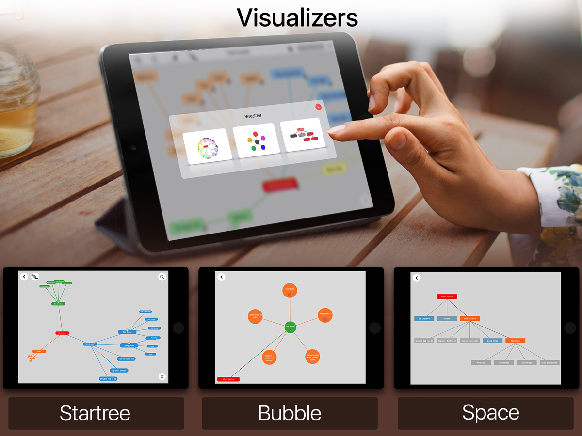 1200x900 What's New In Mind Vector, The Best Mind Mapping Software