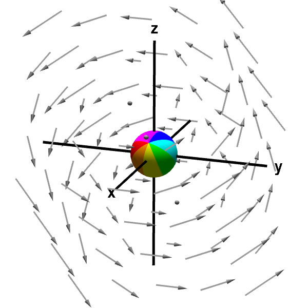 600x600 Applet A Sphere Rotated