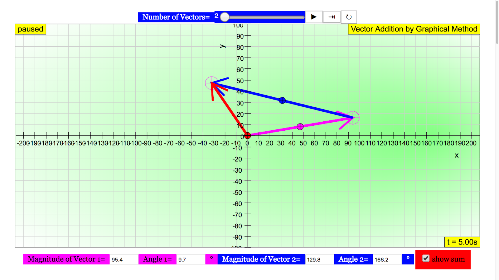 Open Source Physics Singapore September 1600x900 Open Source Physics Singapore September