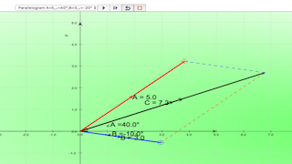 Parallelogram And Tip To Tail Method Vector Addition A + B = C 320x180 Parallelogram And Tip To Tail Method Vector Addition A + B = C