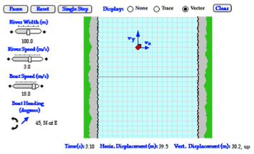 Vectors 356x217 Vectors