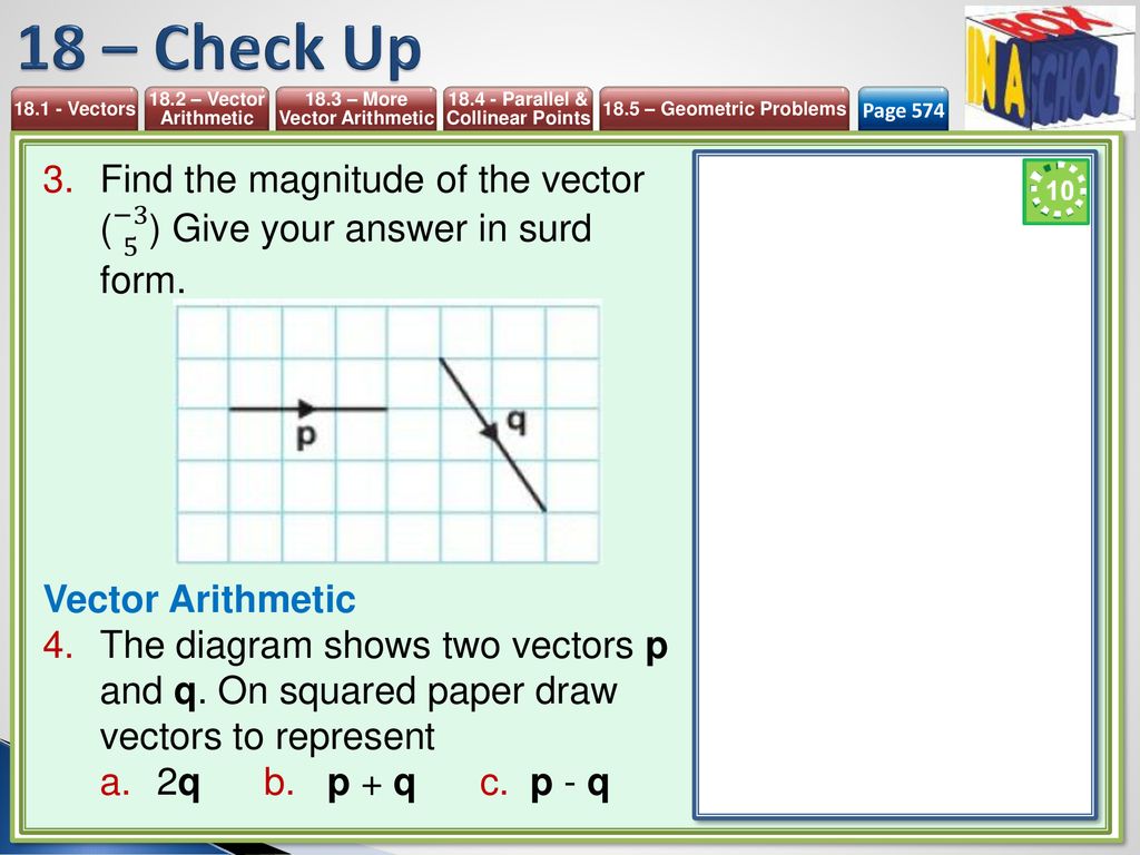 Unit Vectors Geometric Proof 1024x768 Unit Vectors Geometric Proof