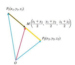 Linear Algebra 310x266 Linear Algebra