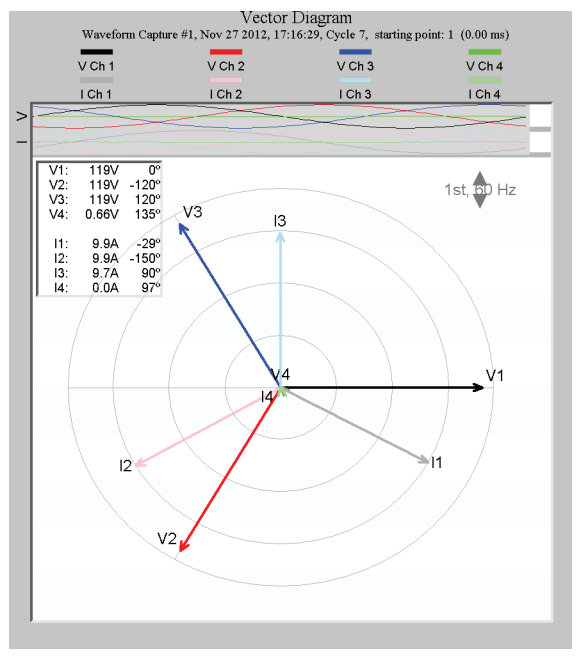 Arithmetic Vs Vector Power 580x658 Arithmetic Vs Vector Power