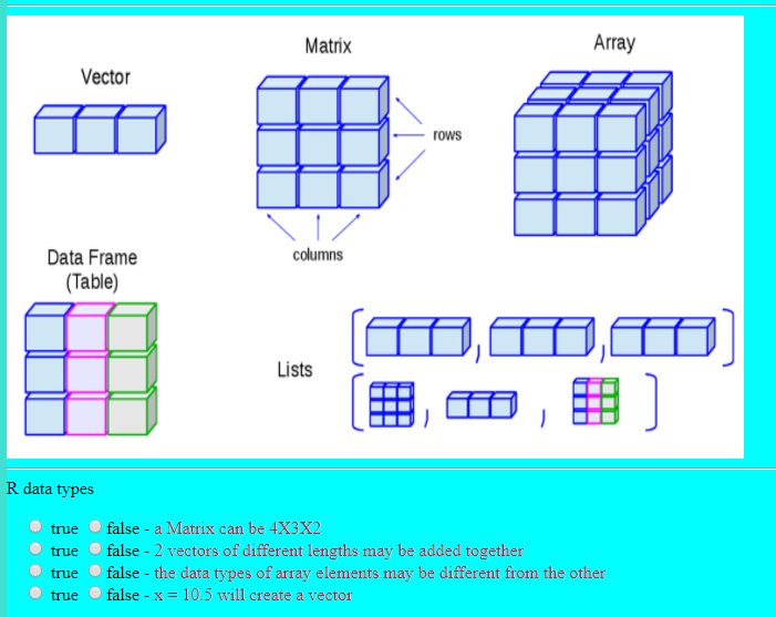 vector-array-at-vectorified-collection-of-vector-array-free-for-personal-use