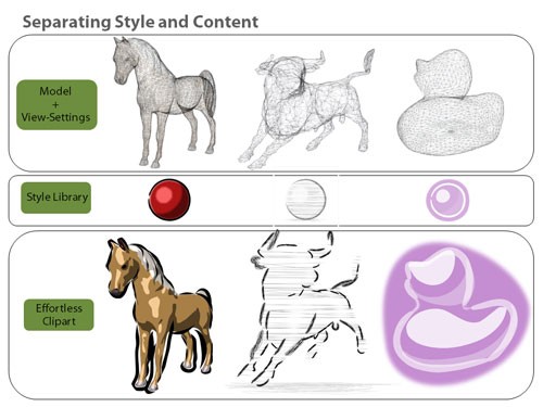 500x375 Adobe Research Stylized Vector Art From Models With Region